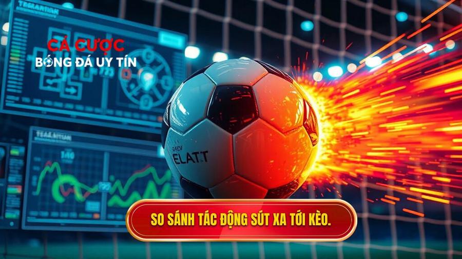 Bảng so sánh tác động của sút xa đến các loại kèo